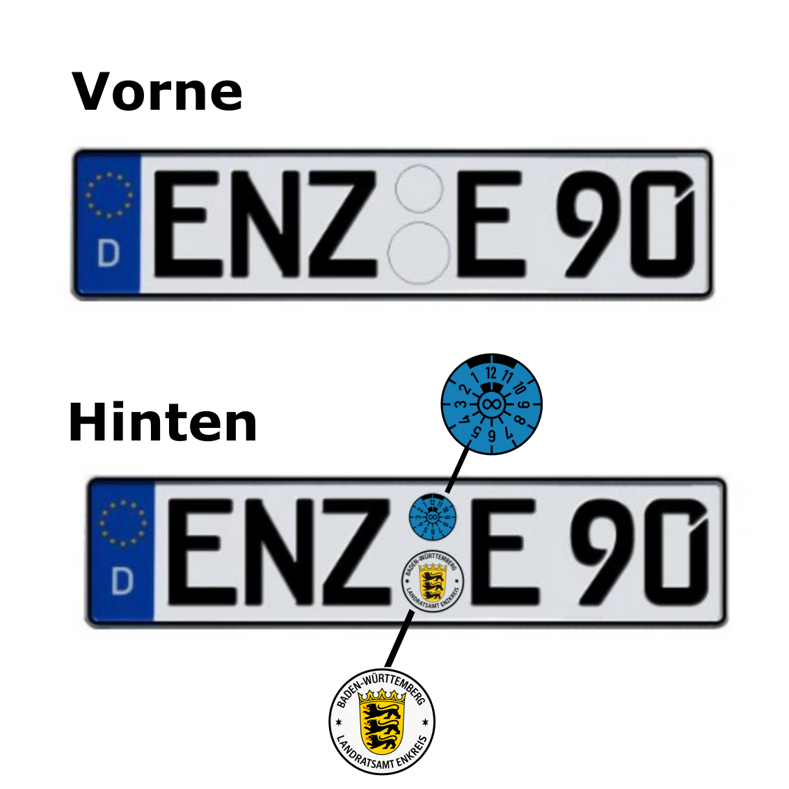 ENZ-Kennzeichen - Personalisierbar (nach DIN-Norm gefertigt)